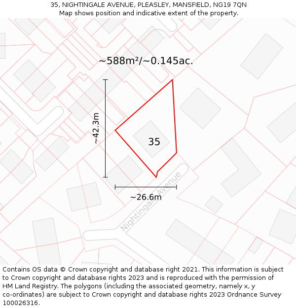 35, NIGHTINGALE AVENUE, PLEASLEY, MANSFIELD, NG19 7QN: Plot and title map