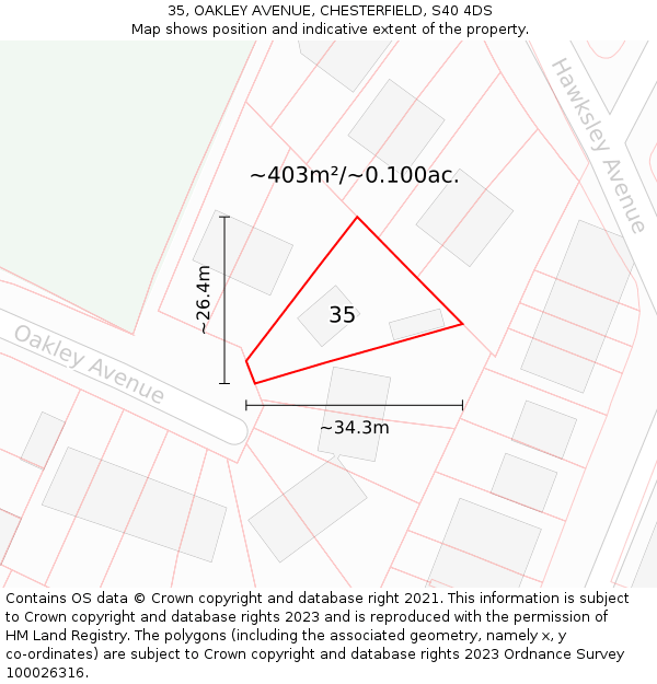 35, OAKLEY AVENUE, CHESTERFIELD, S40 4DS: Plot and title map