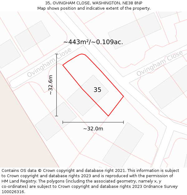 35, OVINGHAM CLOSE, WASHINGTON, NE38 8NP: Plot and title map
