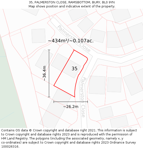 35, PALMERSTON CLOSE, RAMSBOTTOM, BURY, BL0 9YN: Plot and title map