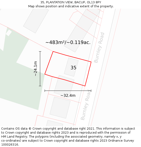 35, PLANTATION VIEW, BACUP, OL13 8PY: Plot and title map