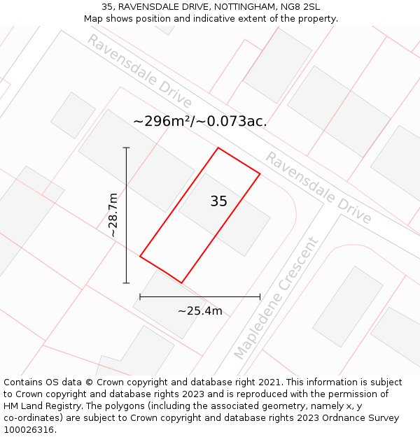 35, RAVENSDALE DRIVE, NOTTINGHAM, NG8 2SL: Plot and title map