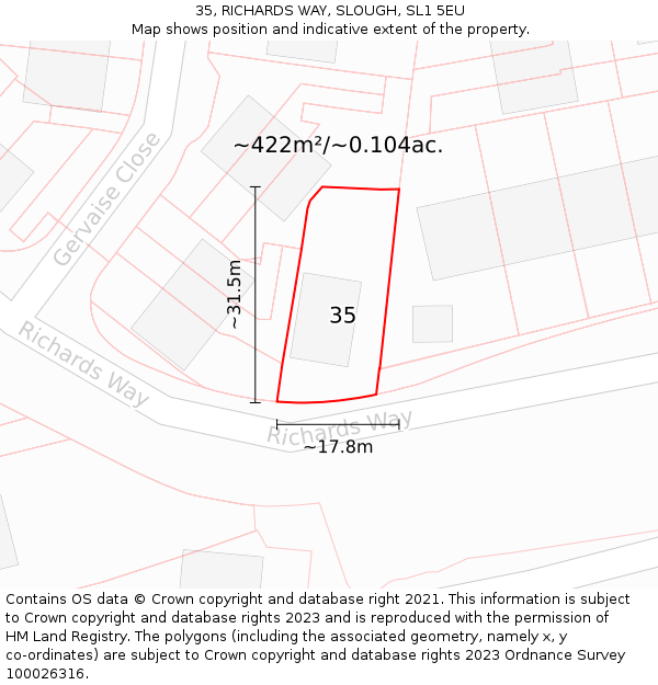 35, RICHARDS WAY, SLOUGH, SL1 5EU: Plot and title map