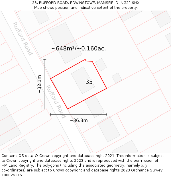 35, RUFFORD ROAD, EDWINSTOWE, MANSFIELD, NG21 9HX: Plot and title map