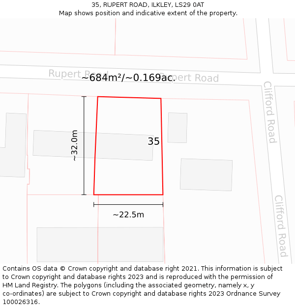 35, RUPERT ROAD, ILKLEY, LS29 0AT: Plot and title map
