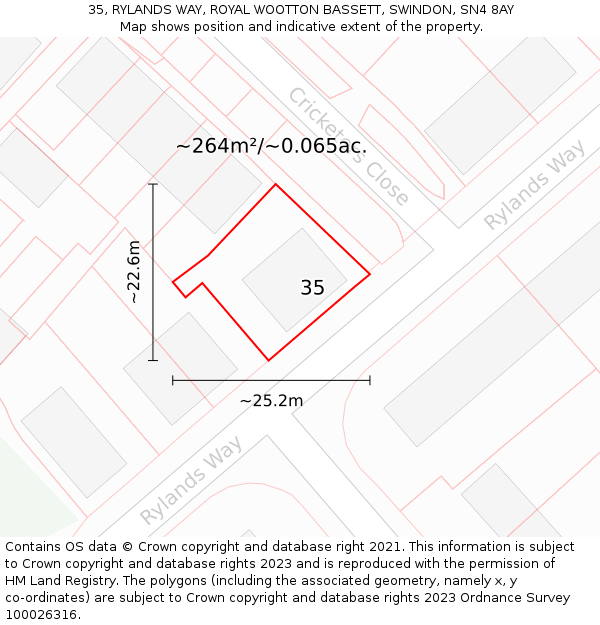 35, RYLANDS WAY, ROYAL WOOTTON BASSETT, SWINDON, SN4 8AY: Plot and title map