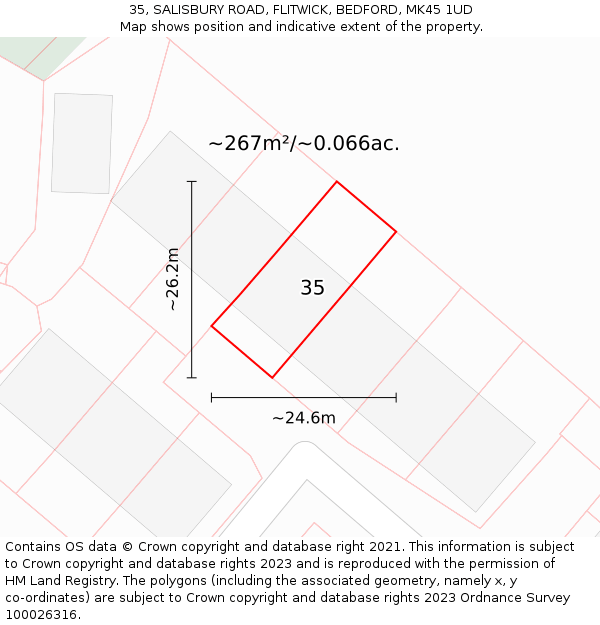 35, SALISBURY ROAD, FLITWICK, BEDFORD, MK45 1UD: Plot and title map
