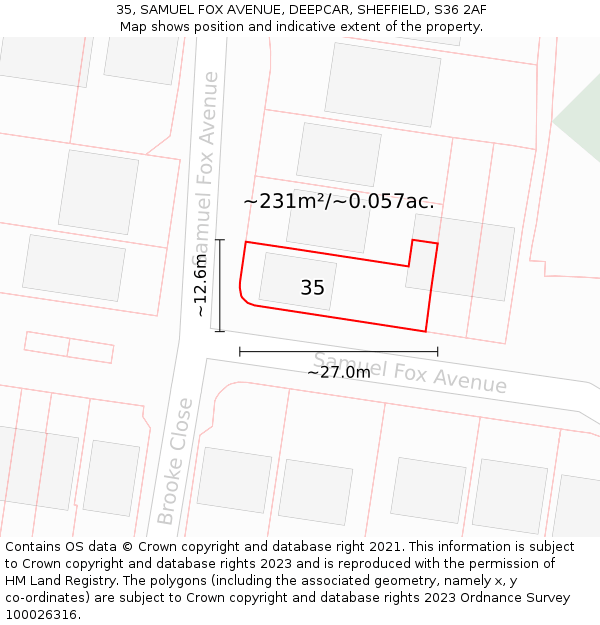 35, SAMUEL FOX AVENUE, DEEPCAR, SHEFFIELD, S36 2AF: Plot and title map