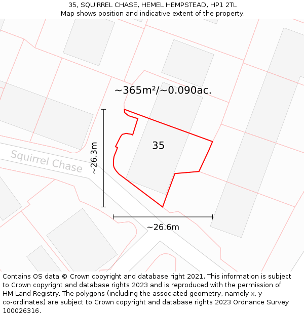 35, SQUIRREL CHASE, HEMEL HEMPSTEAD, HP1 2TL: Plot and title map
