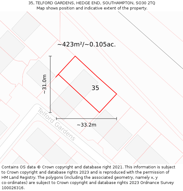 35, TELFORD GARDENS, HEDGE END, SOUTHAMPTON, SO30 2TQ: Plot and title map