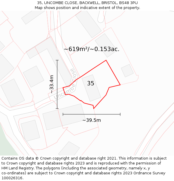 35, UNCOMBE CLOSE, BACKWELL, BRISTOL, BS48 3PU: Plot and title map