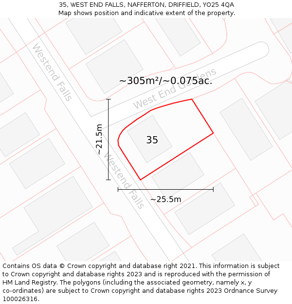 35, WEST END FALLS, NAFFERTON, DRIFFIELD, YO25 4QA: Plot and title map