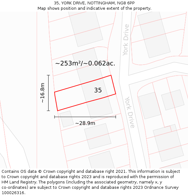 35, YORK DRIVE, NOTTINGHAM, NG8 6PP: Plot and title map