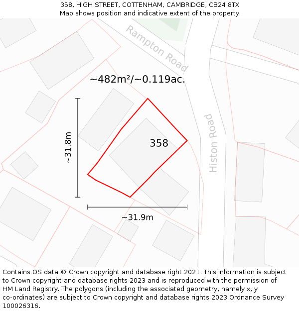 358, HIGH STREET, COTTENHAM, CAMBRIDGE, CB24 8TX: Plot and title map