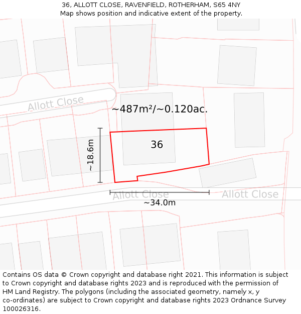 36, ALLOTT CLOSE, RAVENFIELD, ROTHERHAM, S65 4NY: Plot and title map
