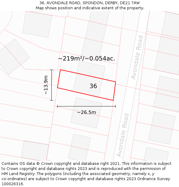 36, AVONDALE ROAD, SPONDON, DERBY, DE21 7AW: Plot and title map