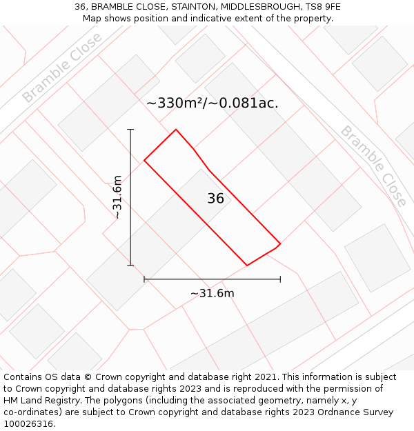 36, BRAMBLE CLOSE, STAINTON, MIDDLESBROUGH, TS8 9FE: Plot and title map