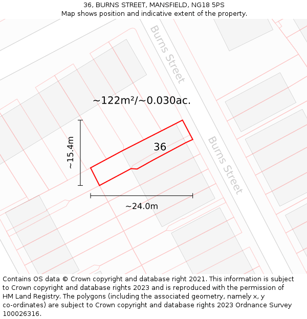 36, BURNS STREET, MANSFIELD, NG18 5PS: Plot and title map