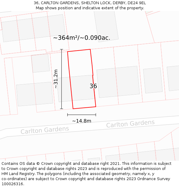 36, CARLTON GARDENS, SHELTON LOCK, DERBY, DE24 9EL: Plot and title map