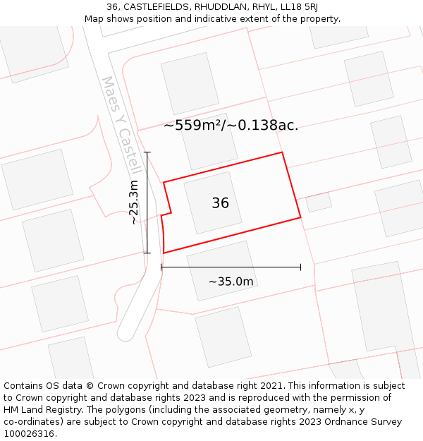 36, CASTLEFIELDS, RHUDDLAN, RHYL, LL18 5RJ: Plot and title map