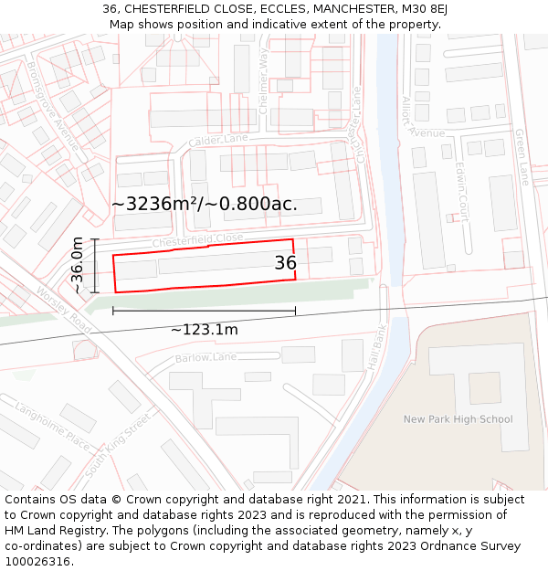 36, CHESTERFIELD CLOSE, ECCLES, MANCHESTER, M30 8EJ: Plot and title map