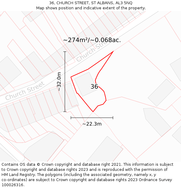 36, CHURCH STREET, ST ALBANS, AL3 5NQ: Plot and title map