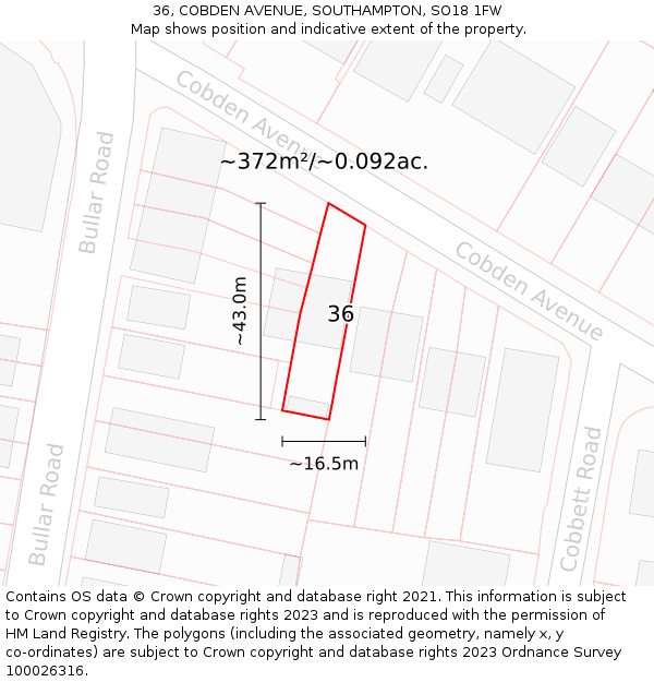 36, COBDEN AVENUE, SOUTHAMPTON, SO18 1FW: Plot and title map