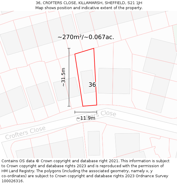 36, CROFTERS CLOSE, KILLAMARSH, SHEFFIELD, S21 1JH: Plot and title map