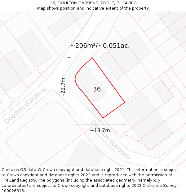 36, DOULTON GARDENS, POOLE, BH14 8RG: Plot and title map