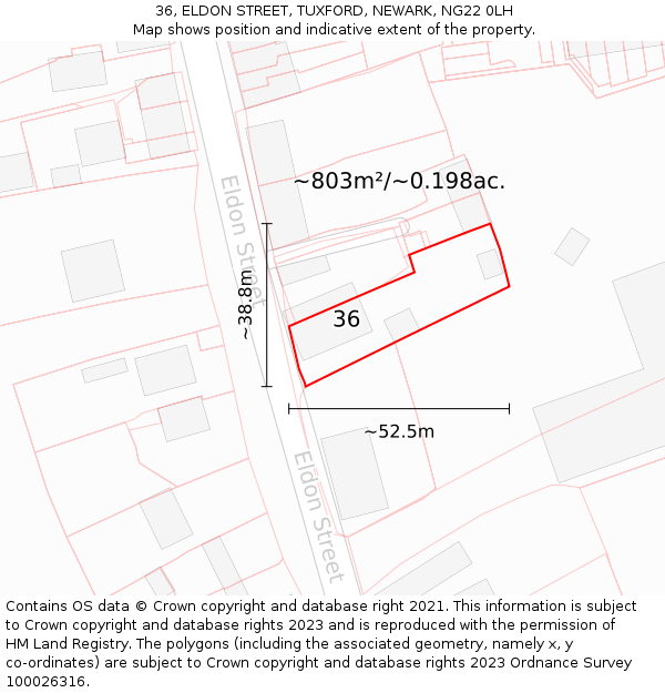 36, ELDON STREET, TUXFORD, NEWARK, NG22 0LH: Plot and title map