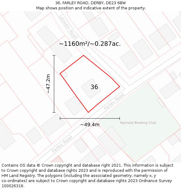 36, FARLEY ROAD, DERBY, DE23 6BW: Plot and title map