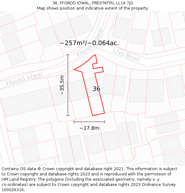 36, FFORDD IDWAL, PRESTATYN, LL19 7JG: Plot and title map