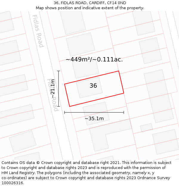 36, FIDLAS ROAD, CARDIFF, CF14 0ND: Plot and title map