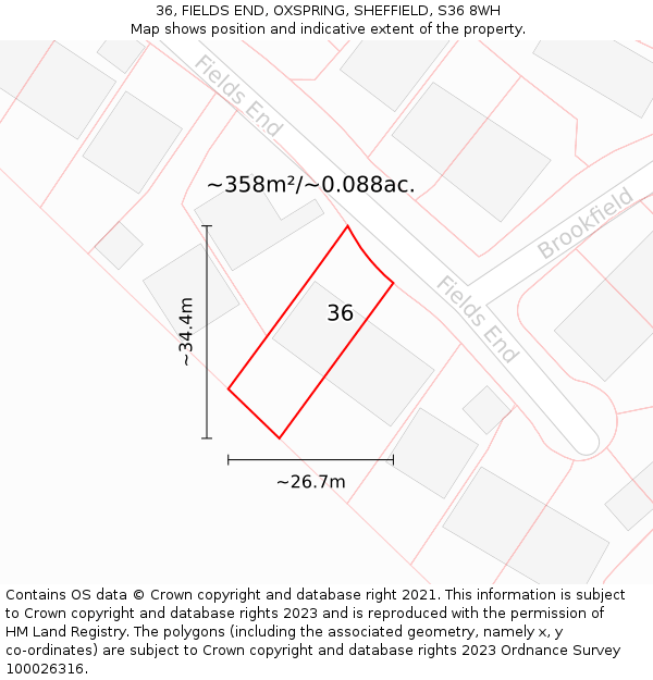 36, FIELDS END, OXSPRING, SHEFFIELD, S36 8WH: Plot and title map