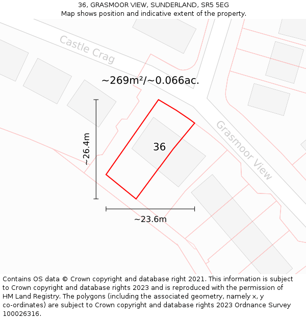 36, GRASMOOR VIEW, SUNDERLAND, SR5 5EG: Plot and title map
