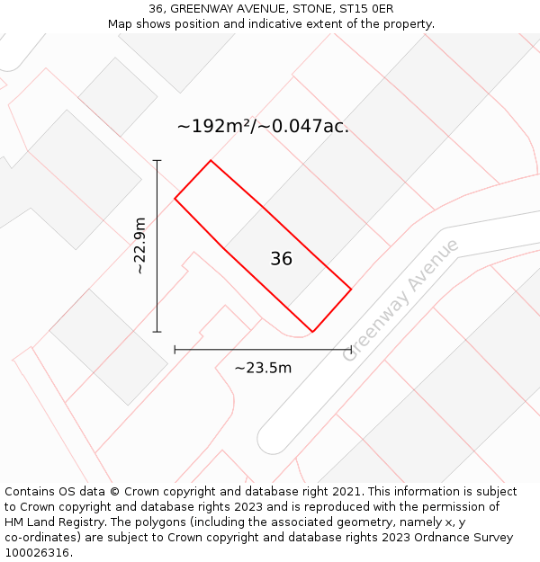36, GREENWAY AVENUE, STONE, ST15 0ER: Plot and title map
