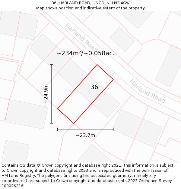 36, HARLAND ROAD, LINCOLN, LN2 4GW: Plot and title map