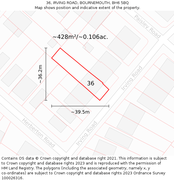 36, IRVING ROAD, BOURNEMOUTH, BH6 5BQ: Plot and title map