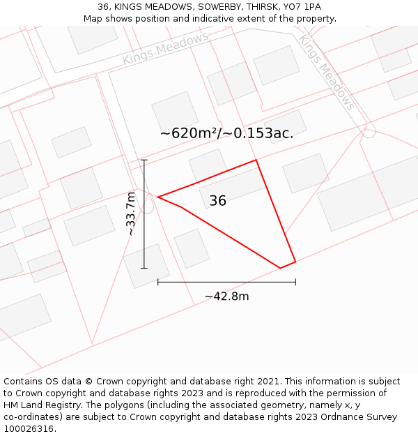 36, KINGS MEADOWS, SOWERBY, THIRSK, YO7 1PA: Plot and title map