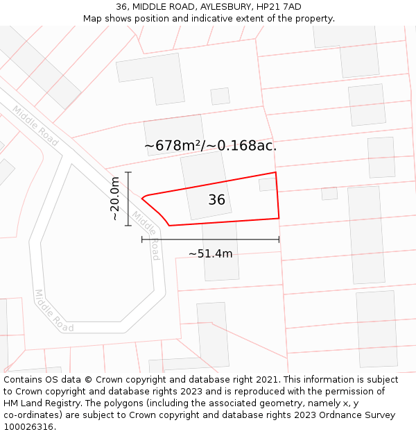 36, MIDDLE ROAD, AYLESBURY, HP21 7AD: Plot and title map