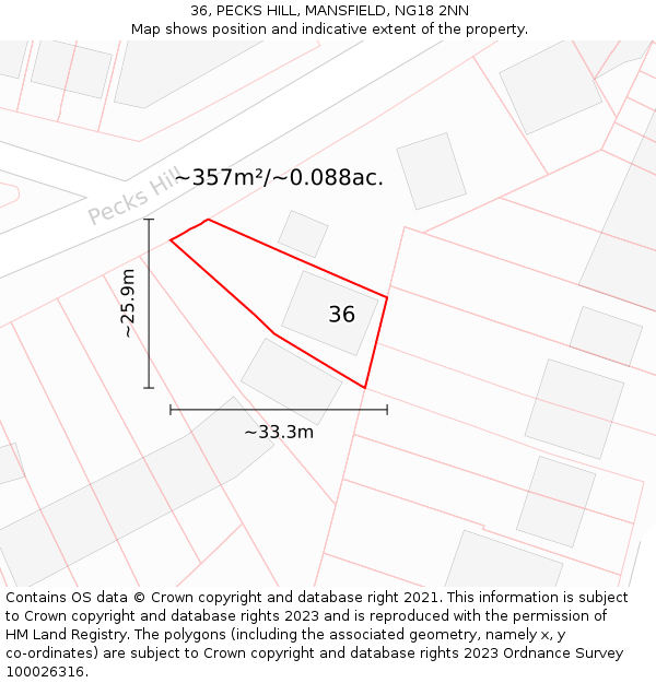 36, PECKS HILL, MANSFIELD, NG18 2NN: Plot and title map