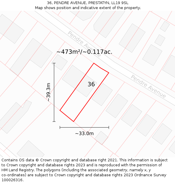 36, PENDRE AVENUE, PRESTATYN, LL19 9SL: Plot and title map