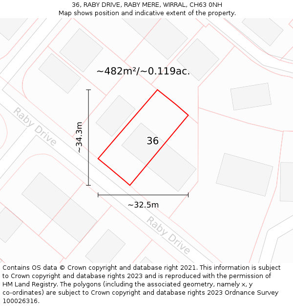36, RABY DRIVE, RABY MERE, WIRRAL, CH63 0NH: Plot and title map