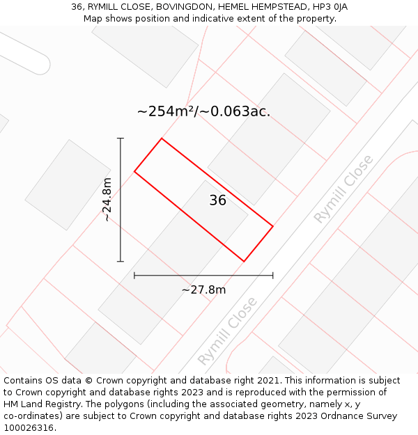 36, RYMILL CLOSE, BOVINGDON, HEMEL HEMPSTEAD, HP3 0JA: Plot and title map