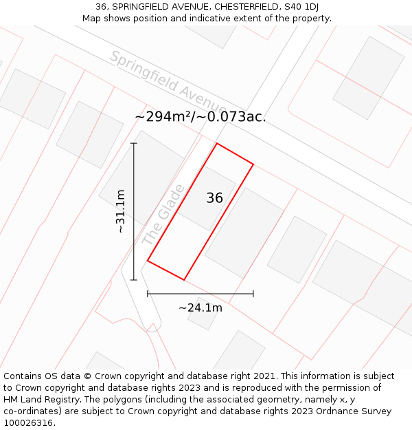 36, SPRINGFIELD AVENUE, CHESTERFIELD, S40 1DJ: Plot and title map