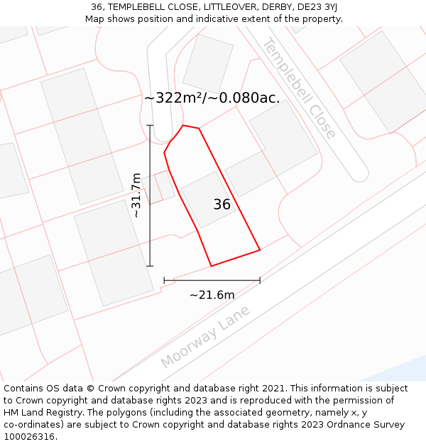 36, TEMPLEBELL CLOSE, LITTLEOVER, DERBY, DE23 3YJ: Plot and title map