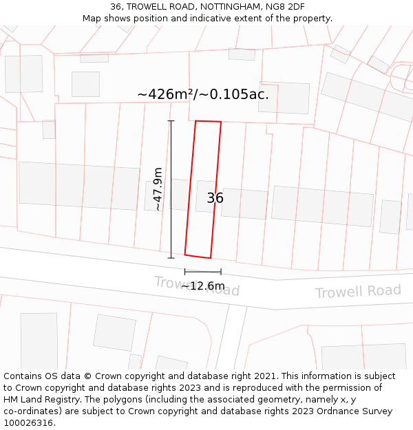36, TROWELL ROAD, NOTTINGHAM, NG8 2DF: Plot and title map