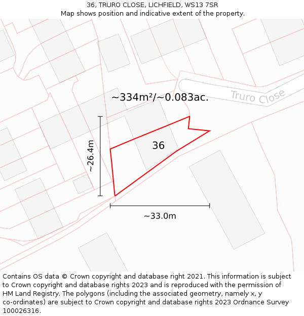 36, TRURO CLOSE, LICHFIELD, WS13 7SR: Plot and title map