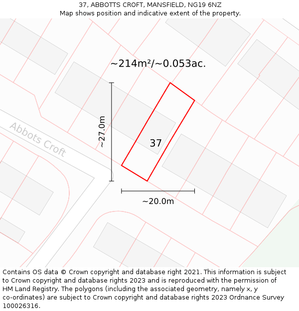 37, ABBOTTS CROFT, MANSFIELD, NG19 6NZ: Plot and title map