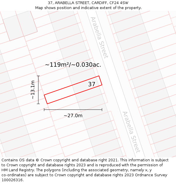 37, ARABELLA STREET, CARDIFF, CF24 4SW: Plot and title map